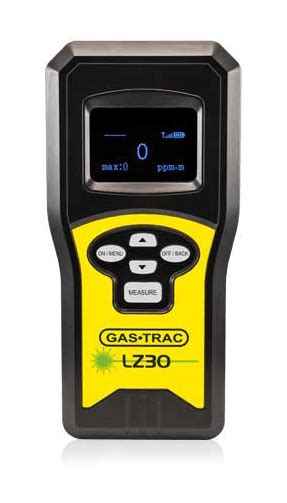 fixed methane gas detector|gastrac login.